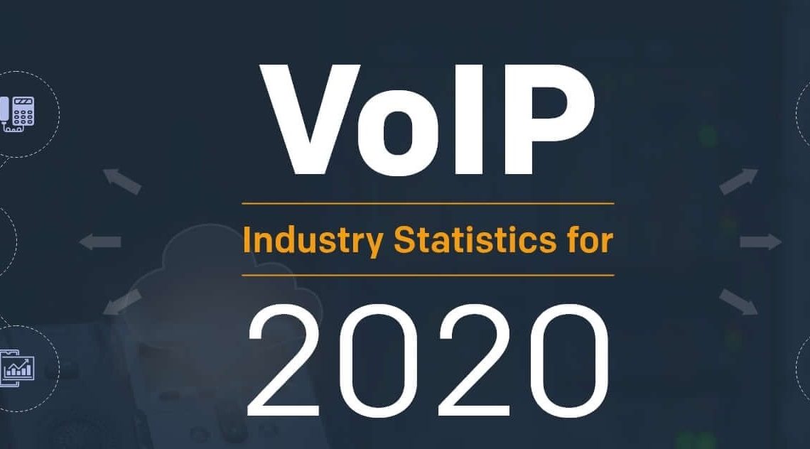 VoIP Industry Statistics 2020